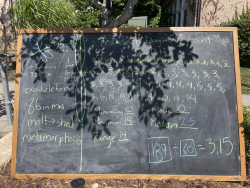 blackboard