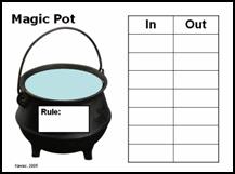 Magicpot2