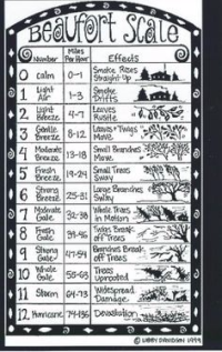 7ccb5ec352a6926082ae5e82b6a99cf9