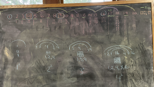 chalkboard chalkboard