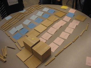 Visual multiplication